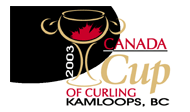 2003 Canada Cup of Curling